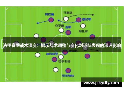 法甲赛季战术演变：揭示战术调整与变化对球队表现的深远影响